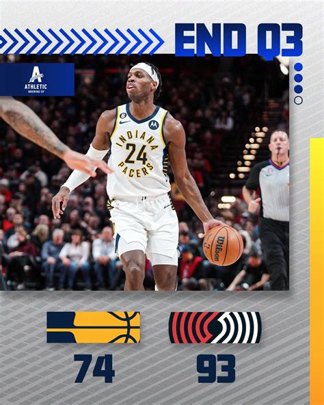 Pacers 100, Blazers 116: Play.